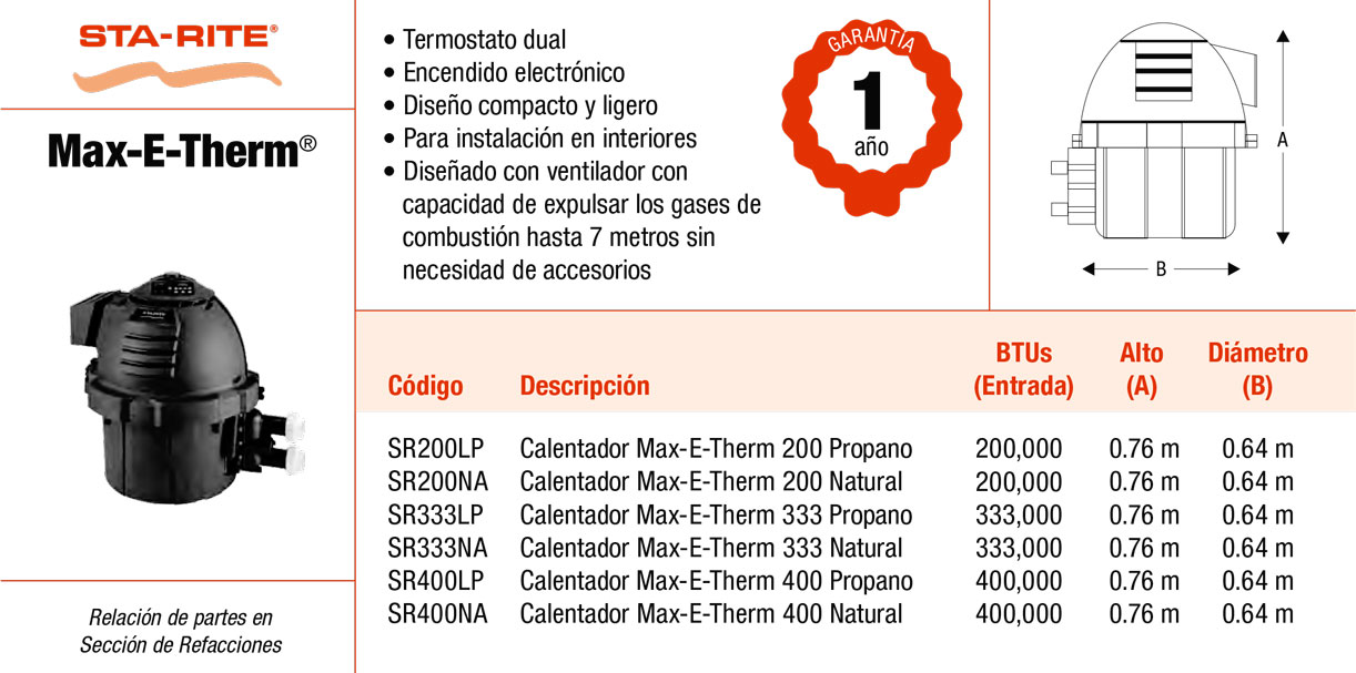 Max-E-Therm