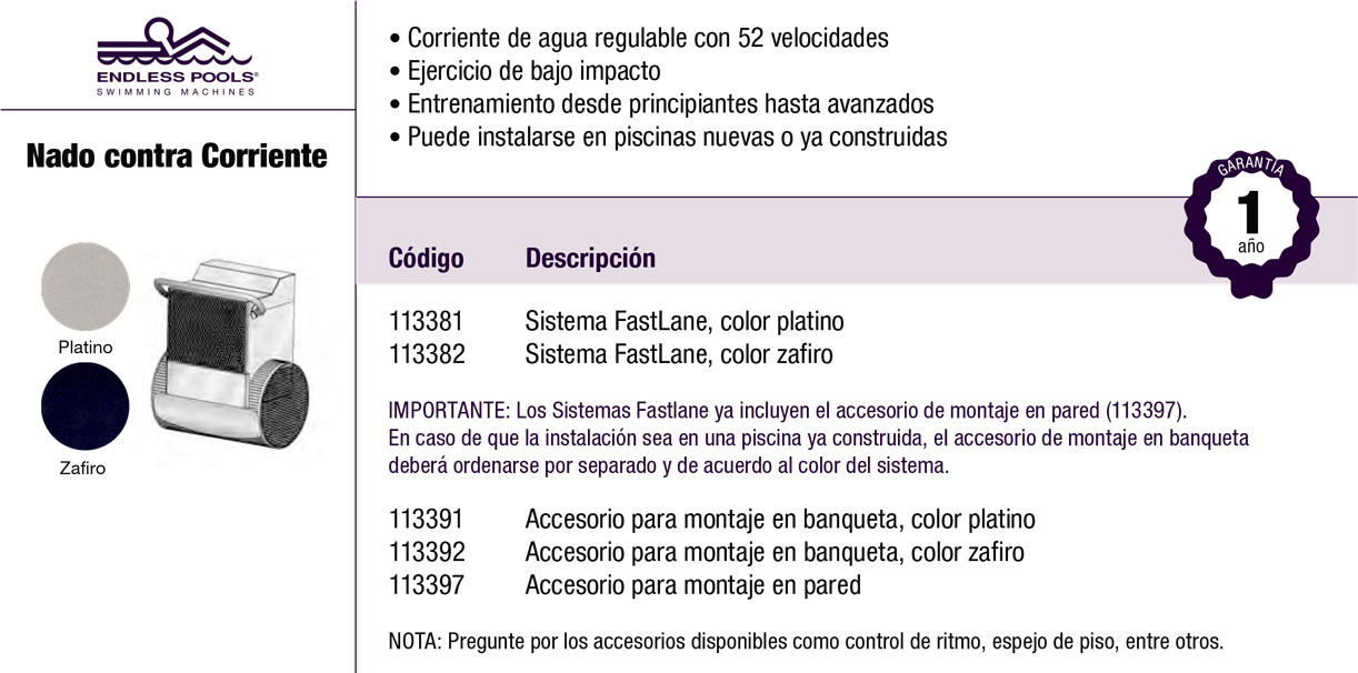 Nado contra Corriente Fastlane