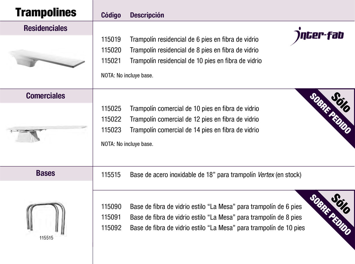 Trampolines