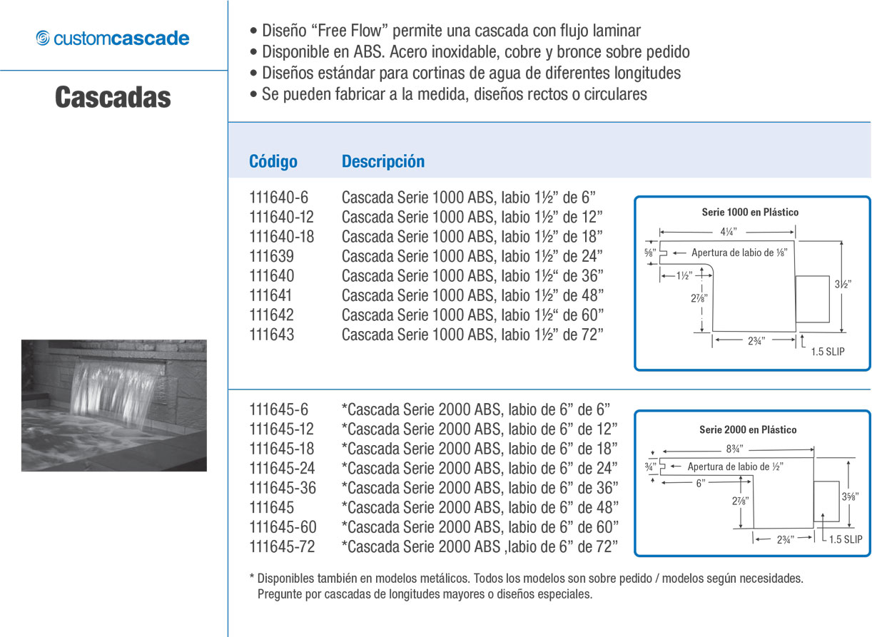 Productos CustomCascade