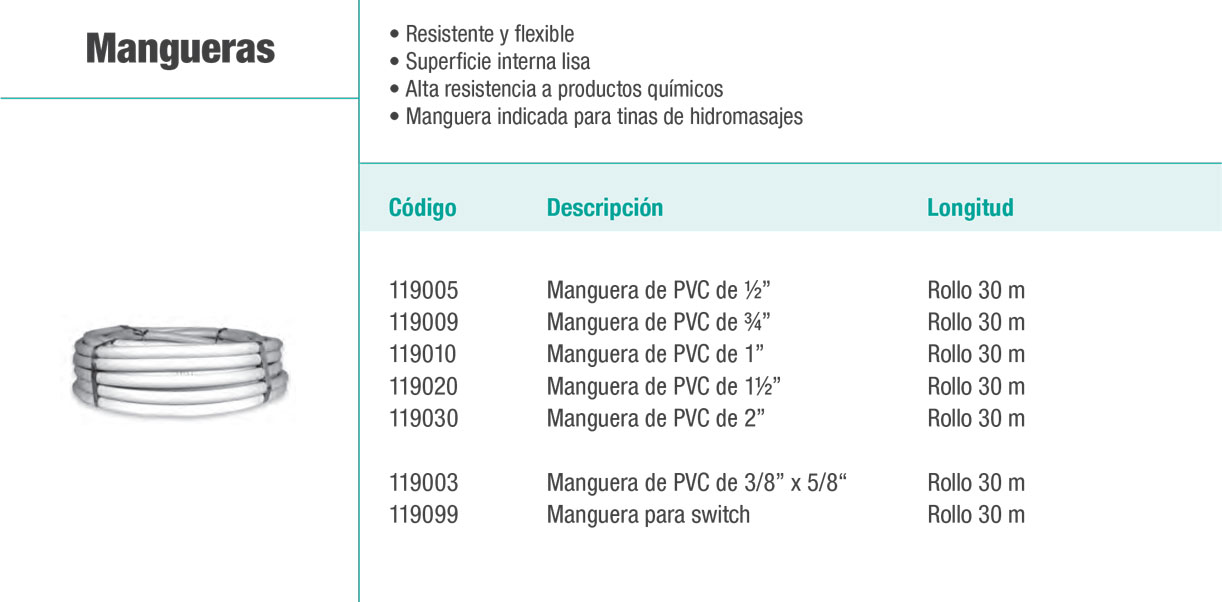 Mangueras