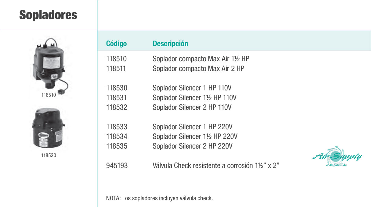 Sopladores