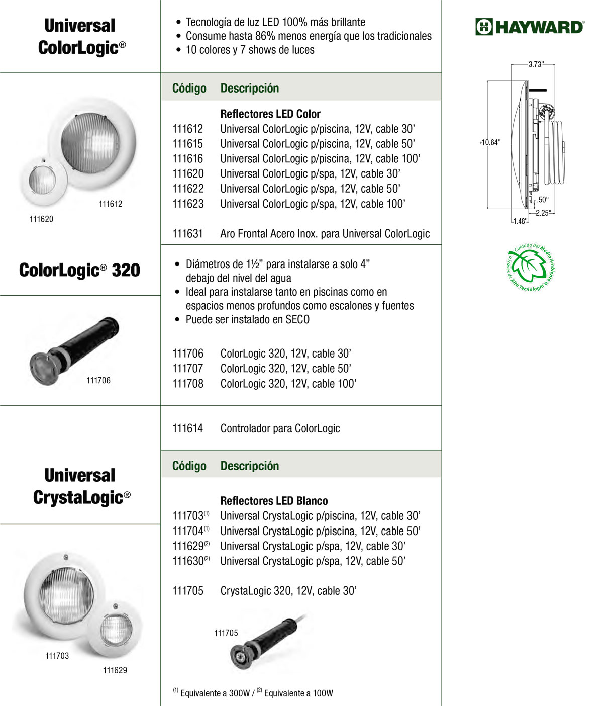 ColorLogic Series